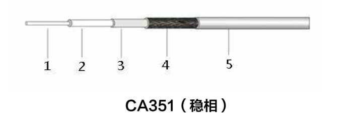 k8凯发(中国)天生赢家·一触即发