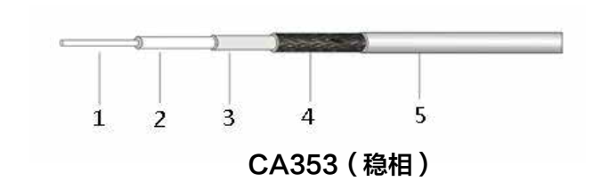 k8凯发(中国)天生赢家·一触即发