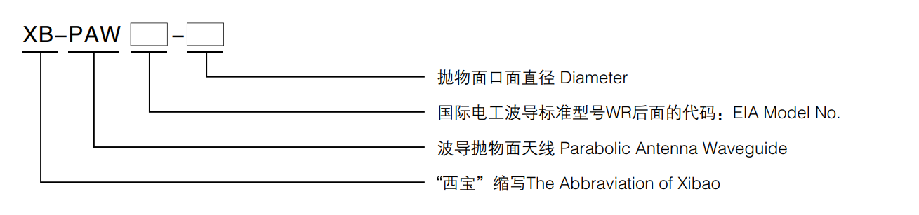k8凯发(中国)天生赢家·一触即发